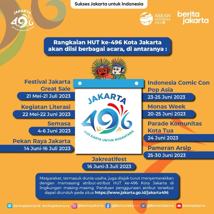 A Series of Events to Celebrate Jakarta's 496th Anniversary